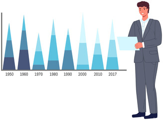 Poster - analytics information and development statistics. web analysis measure, product testing technology. 
