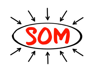Aufkleber - SOM Service Oriented Management - infrastructure that companies need to support the ongoing functionality, acronym text concept with arrows