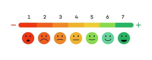 Feedback scale emoji concept, satisfaction rating level, review and evaluation of service or good, pain measurement scale. Vector Illustration 10 eps