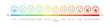 © Chikichirony - Vector satisfaction rating level face concept, feedback scale emoji vector, review and evaluation of service or good, pain measurement scale. Illustration 10 eps