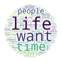 Wall Mural - Word cloud of life concept on white background