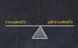 © iushakovsky - Balance between reasonable and unreasonable. Chalkboard drawing.