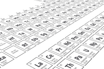 Wall Mural - Perspective background of the periodic table of the chemical elements with their atomic number, atomic weight, element name and symbol on a white background