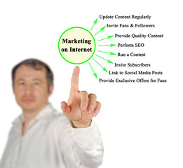 Poster - Methods of Marketing on Internet