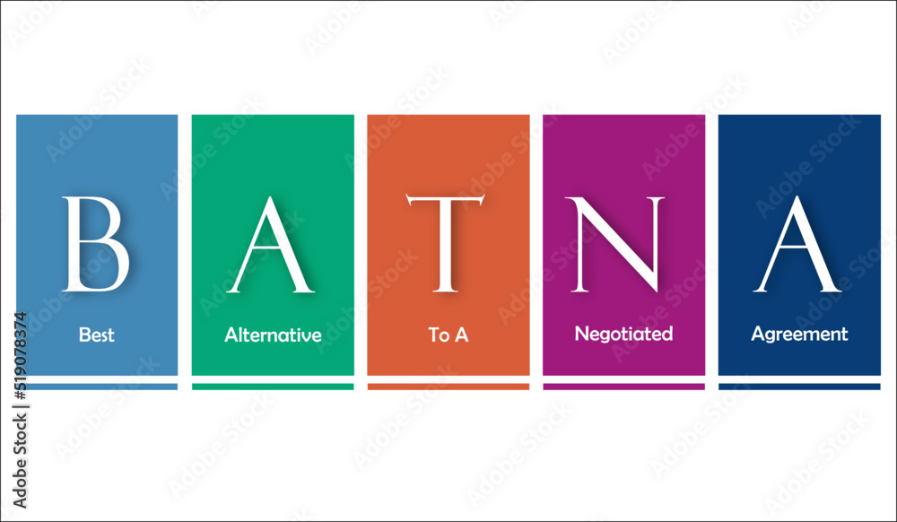 BATNA is an Acronym for the Best Alternative to a Negotiated Agreement ...