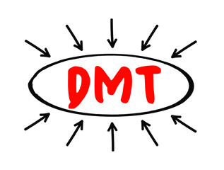 Poster - dmt - dry metric ton is the internationally agreed-upon unit of measure for iron ore pricing, acrony