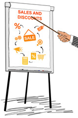 Canvas Print - Sales and discounts concept drawn on a flipchart