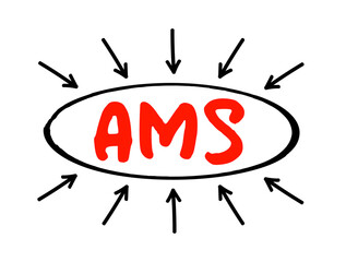Poster - ams - aftermarket service acronym text with marker, business concept background