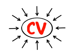 Poster - cv - curriculum vitae is a short written summary of a person's career, qualifications, and education