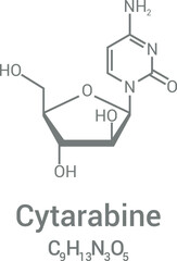 Poster - chemical structure of Cytarabine (C9H13N3O5)