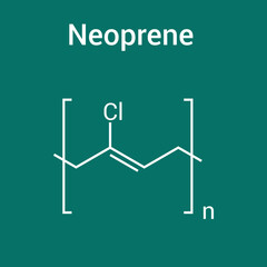 Poster - the chemical structure of Neoprene