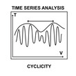 Time series analysis. Cyclicity data diagram or run chart. Data analysis and forecasting.