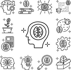 Poster - innovation head brain icon in a collection with other items