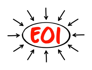 Poster - EOI - Expression of Interest is an informal declaration that a buyer would like to purchase a business, acronym concept with arrows