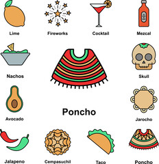 Poster - Poncho, dress icon in a collection with other items