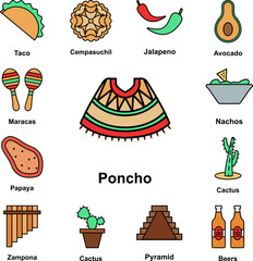 Poster - Poncho, dress icon in a collection with other items