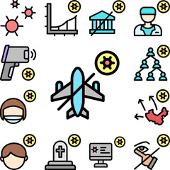 Poster - No flight, plane, coronavirus icon in a collection with other items