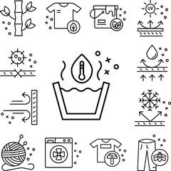 Sticker - Hot water steam washing icon in a collection with other items