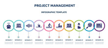 Project Management Concept Infographic Design Template. Included Ringing, Statistics On Screen, Left Dots Arrow, Waterpolo, Water Ski, Swim, Laptop Computer, Upload Folder, Graphical Report Icons