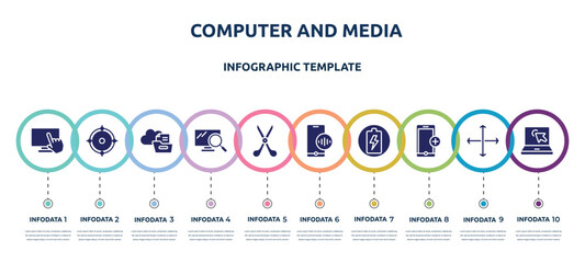 Poster - computer and media concept infographic design template. included computer touch screen, weapon crosshair, files folder on cloud, pc search, scissors tool, phone assistant, charging circle, add