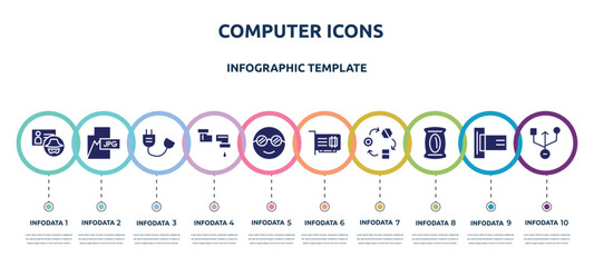 Poster - computer icons concept infographic design template. included identity theft, jpg, power cable, pipe,