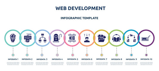 Poster - web development concept infographic design template. included stalk, keylogger, computer networks, electric station, crypto vault, producer, unstructured data, audiobook, edit text icons and 10