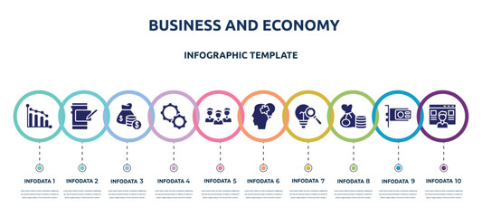 Wall Mural - business and economy concept infographic design template. included low performance, digital, fund, optimization, intuitive, creative mind, finding, rich, seo and web icons and 10 option or steps.