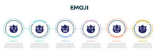 Emoji Concept Infographic Design Template. Included Exhausted Emoji, Slightly Frowning Emoji, Nervous Kissing With Smiling Eyes Smiling With Horns Annoyed Icons And 6 Option Or Steps.