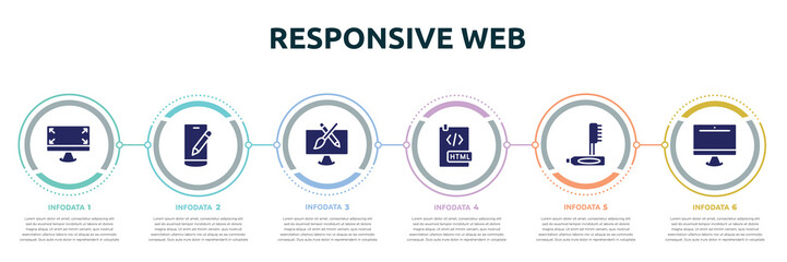 Aufkleber - responsive web concept infographic design template. included expand corners, edit smartphone, pencil and brush crossed, html document, teeth cleaning, pc equipment icons and 6 option or steps.
