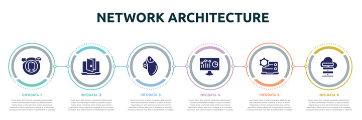 Poster - network architecture concept infographic design template. included digital campaign, backdoor, trackball, web analytics, preferences, cloud server icons and 6 option or steps.