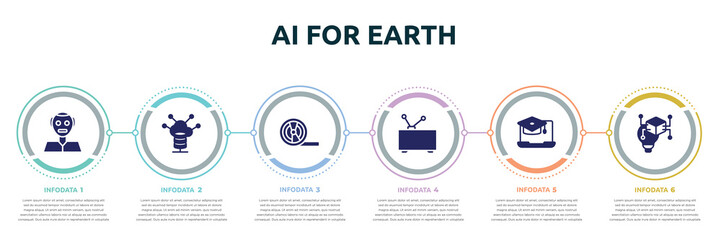 Poster - ai for earth concept infographic design template. included humanoid, server control, magnetic tape, old tv, on, invention icons and 6 option or steps.