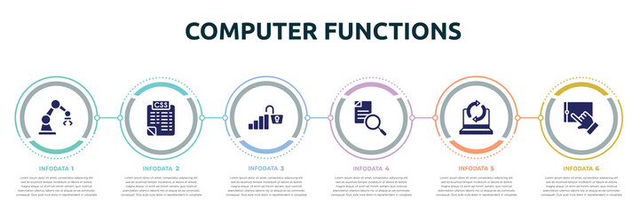 Poster - computer functions concept infographic design template. included mechanical arm, style sheet, open data, search file, recovery, touchscreen icons and 6 option or steps.