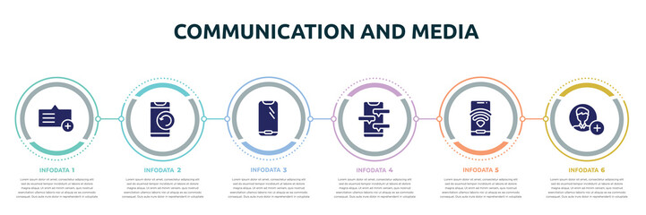 Poster - communication and media concept infographic design template. included add message, phone with refresh arrows, round smartphone, phone chat, wireless, add contact icons and 6 option or steps.