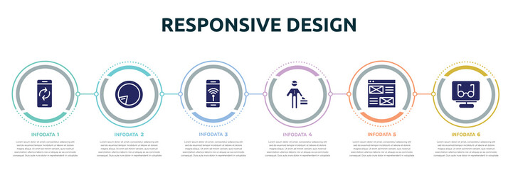 responsive design concept infographic design template. included smartphone with reload arrows, postman, smartphone with wireless internet, stick man, wireframe, reading mode icons and 6 option or