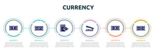 Currency Concept Infographic Design Template. Included Tugrik, Zloty, Scholar, Staple, Denarius, Generic Icons And 6 Option Or Steps.