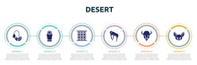 Desert Concept Infographic Design Template. Included Harebell, Sarcophagus, Cage, Chimpanzee, Bison, Fennec Icons And 6 Option Or Steps.