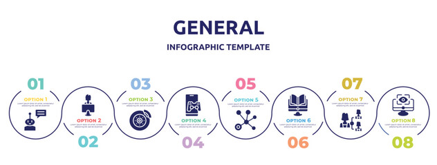 Poster - general concept infographic design template. included chat bot, coworking, disk brake, in-game advertising, advertising networks, distance learning, hr planning, computer vision icons and 8 option