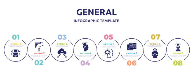 Poster - general concept infographic design template. included weight loss, painting work, internet of, inspiration, realization, news feed, matryoshka, team leader icons and 8 option or steps.
