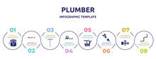 Plumber Concept Infographic Design Template. Included Open Paint Bucket, Suspension, Gardening Digger, Open Scale, Pedals, Seatbelt, Pump, Junction Icons And 8 Option Or Steps.