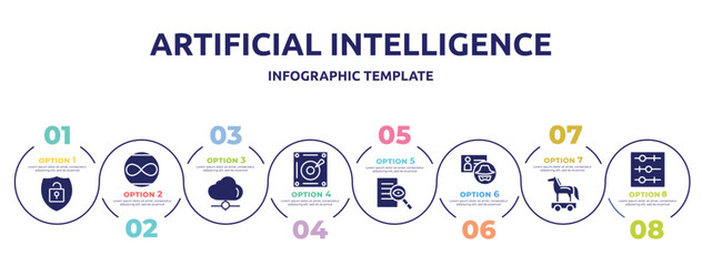 Poster - artificial intelligence concept infographic design template. included theft, unlimited, cloud network, harddisk, investigation, identity theft, trojan horse, tuning icons and 8 option or steps.