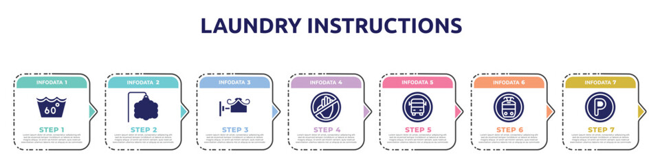 laundry instructions concept infographic design template. included 60 degree laundry, ornamental, decorative, no arms, school bus stop, tram stop, p inside a circle icons and 7 option or steps.