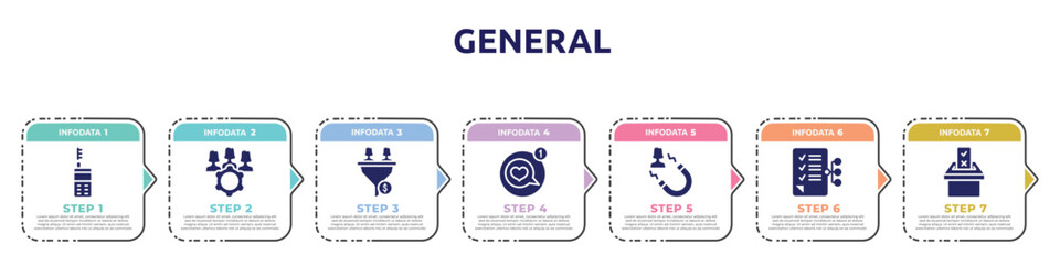 Poster - general concept infographic design template. included laser measurement, project team, lead conversion, message app, user attraction, smart contract, referendum icons and 7 option or steps.