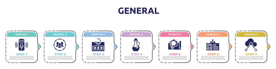 Poster - general concept infographic design template. included smart assistant, team target, password phishing, massage oil, prototyping, user data, internet of icons and 7 option or steps.