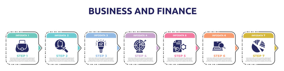 Poster - business and finance concept infographic design template. included women bag, person search, light modern lamp tool, target with an arrow, seo report, optimizer, pie chart with piece icons and 7
