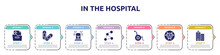 In The Hospital Concept Infographic Design Template. Included Medical Results Folders, Sticking Plaster, Emergency Light, Three Hexagons Cell, Wheelchair, Toxic, Hospital Icons And 7 Option Or