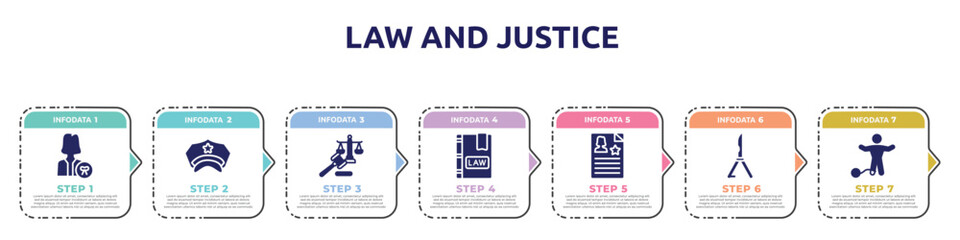 Poster - law and justice concept infographic design template. included attorney, police hat, law and justice, law book, criminal record, butterfly knife, guilty icons and 7 option or steps.