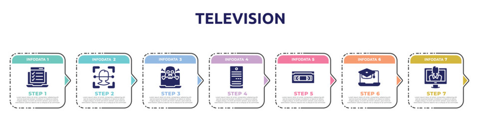 Poster - television concept infographic design template. included on, face recognition, attack, computer server, vhs, on, talk show icons and 7 option or steps.