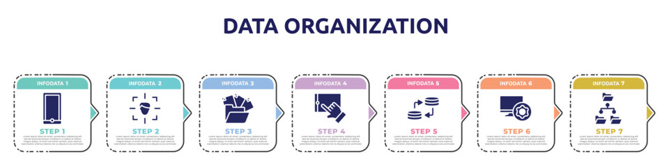 Poster - data organization concept infographic design template. included mobile phones, detection, unstructured data, touchscreen, data transfer, computer tings, file system icons and 7 option or steps.