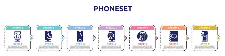 Poster - phoneset concept infographic design template. included business stats on phone, call by mobile phone, phone variant shape, unknown user, no calls, complaints book, card back icons and 7 option or