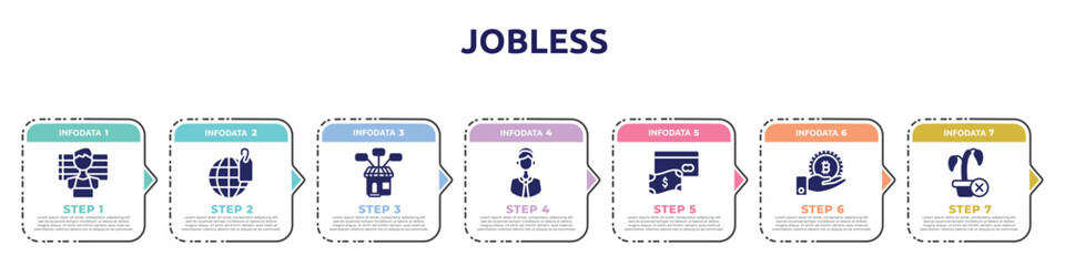 Poster - jobless concept infographic design template. included suspect, trademark, product range, telemarketer, savings, receive, ungrowth icons and 7 option or steps.